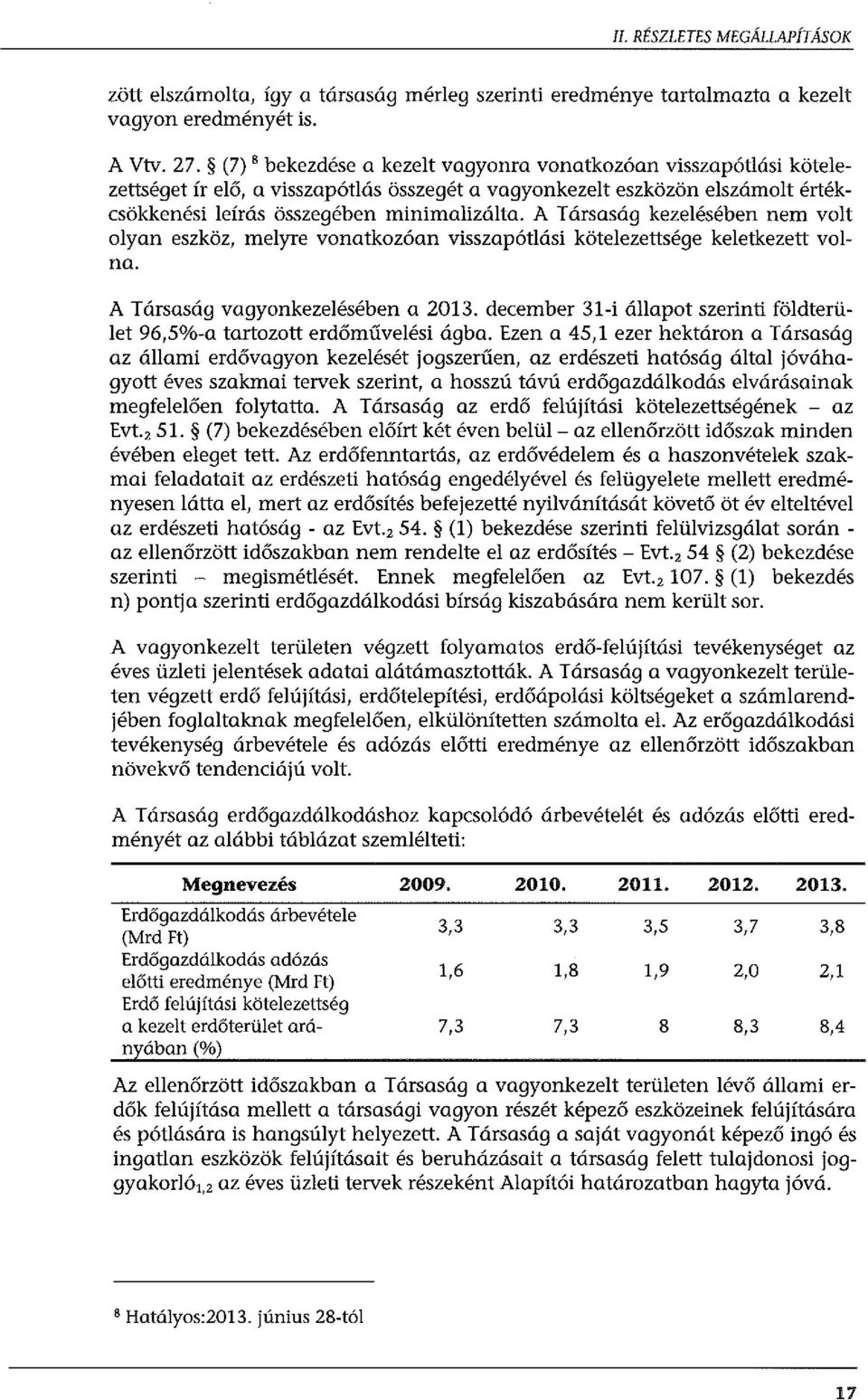 A Társaság kezelésében nem volt olyan eszköz, melyre vonatkozóan visszapótlási kötelezettsége keletkezett volna. A Társaság vagyonkezelésében a 2013.