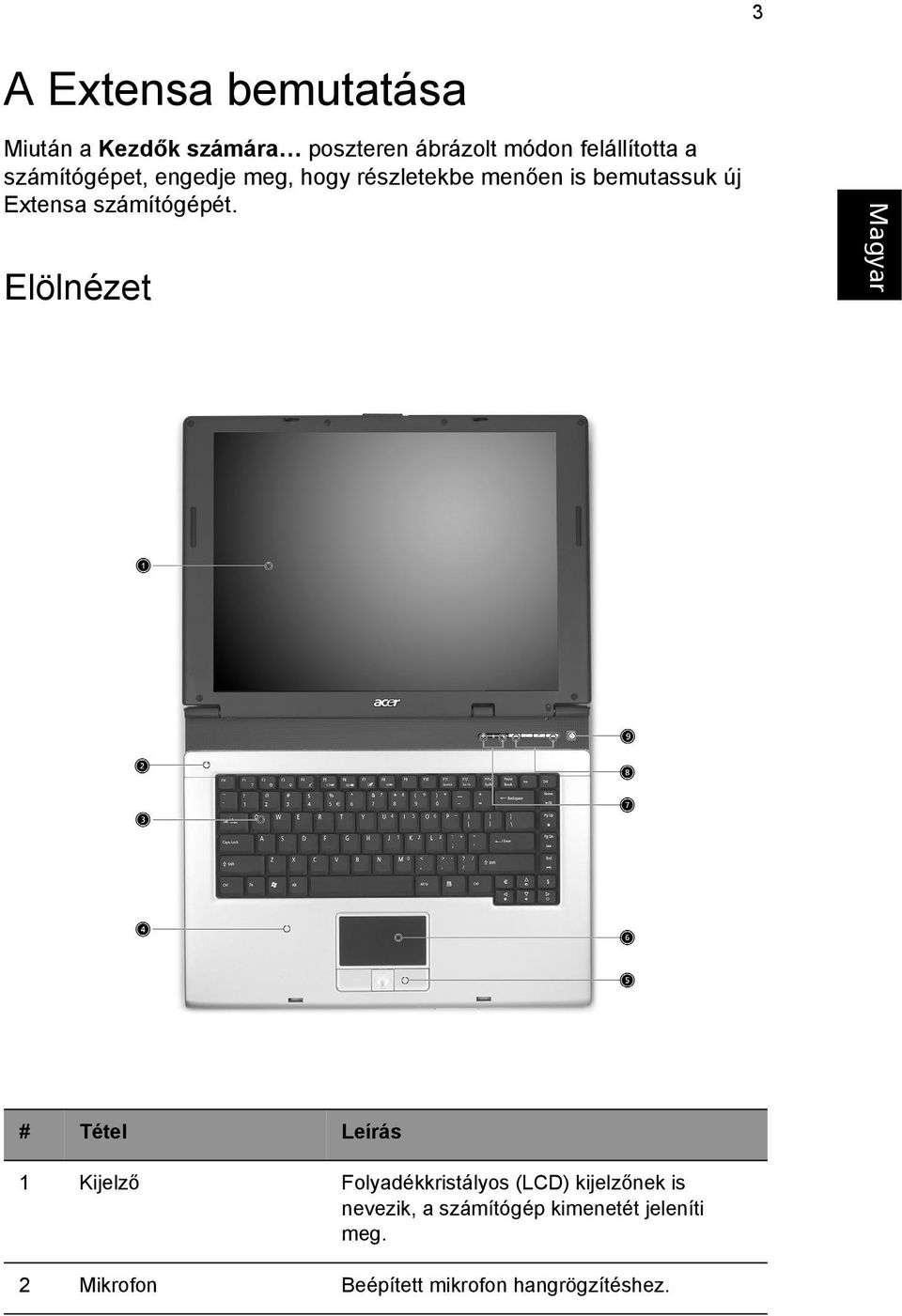 számítógépét.