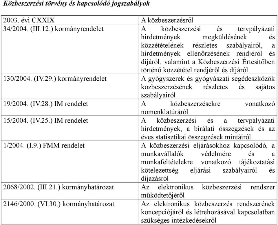 Értesítőben történő közzététel rendjéről és díjáról 130/2004. (IV.29.) kormányrendelet A gyógyszerek és gyógyászati segédeszközök közbeszerzésének részletes és sajátos szabályairól 19/2004. (IV.28.