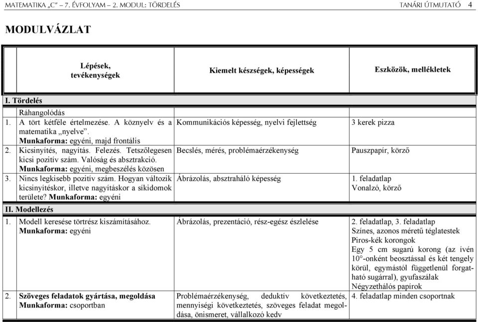 Munkaforma: egyéni, megbeszélés közösen 3. Nincs legkisebb pozitív szám. Hogyan változik kicsinyítéskor, illetve nagyításkor a síkidomok területe? Munkaforma: egyéni II. Modellezés 1.