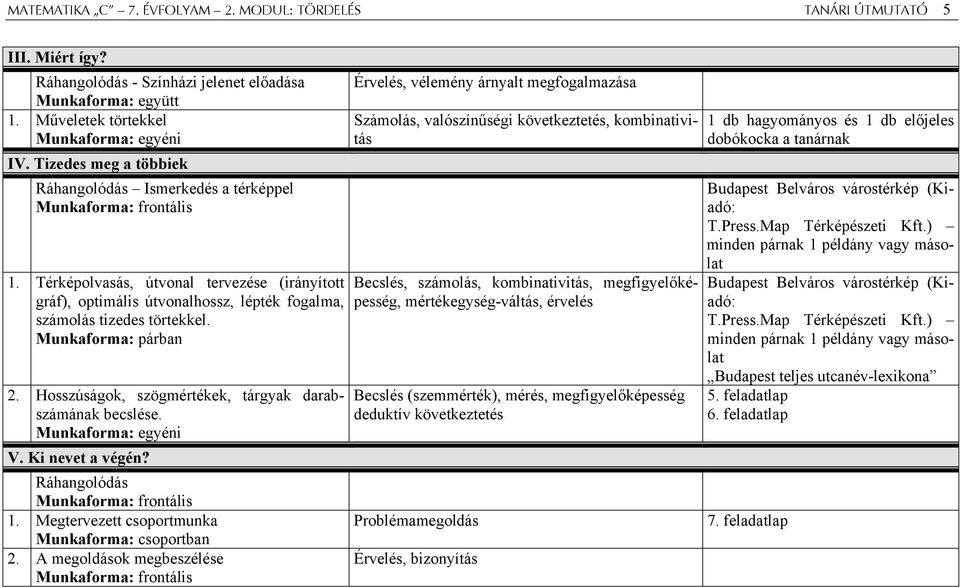 Térképolvasás, útvonal tervezése (irányított gráf), optimális útvonalhossz, lépték fogalma, számolás tizedes törtekkel. Munkaforma: párban 2. Hosszúságok, szögmértékek, tárgyak darabszámának becslése.