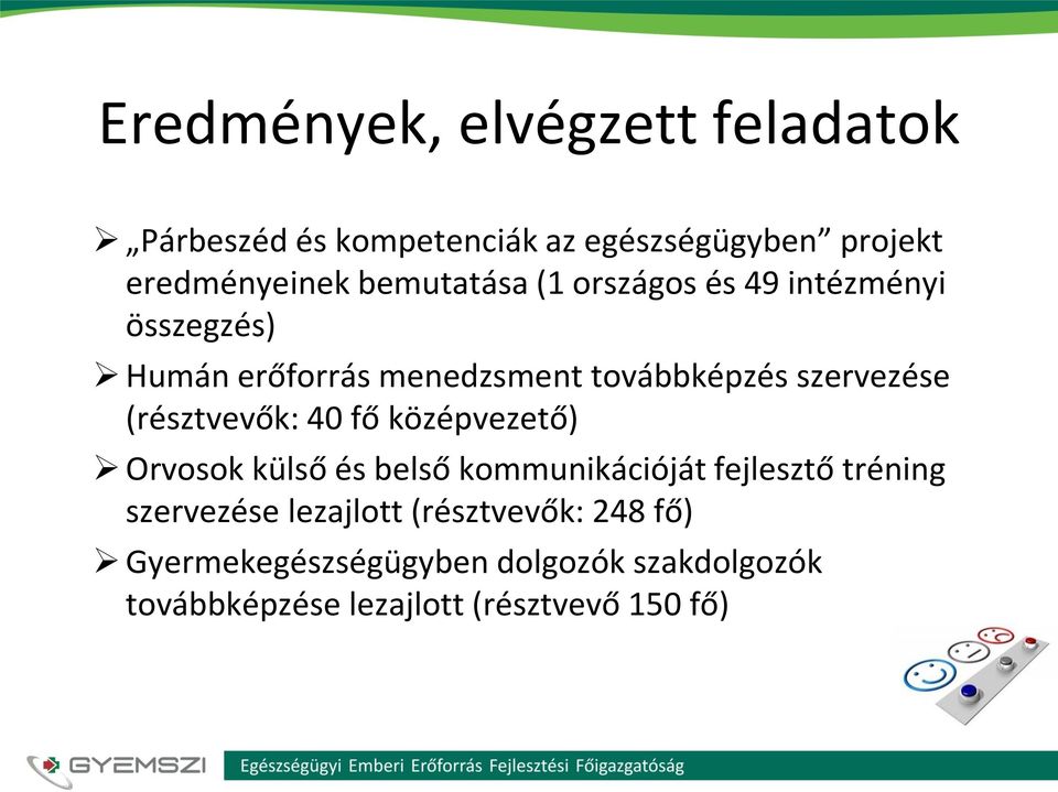 (résztvevők: 40 fő középvezető) Orvosok külső és belső kommunikációját fejlesztő tréning szervezése