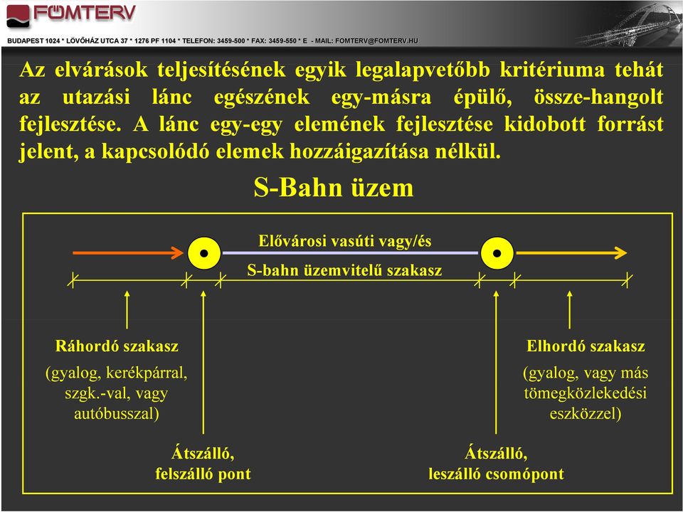 A lánc egy-egy elemének fejlesztése kidobott forrást jelent, a kapcsolódó elemek hozzáigazítása nélkül.