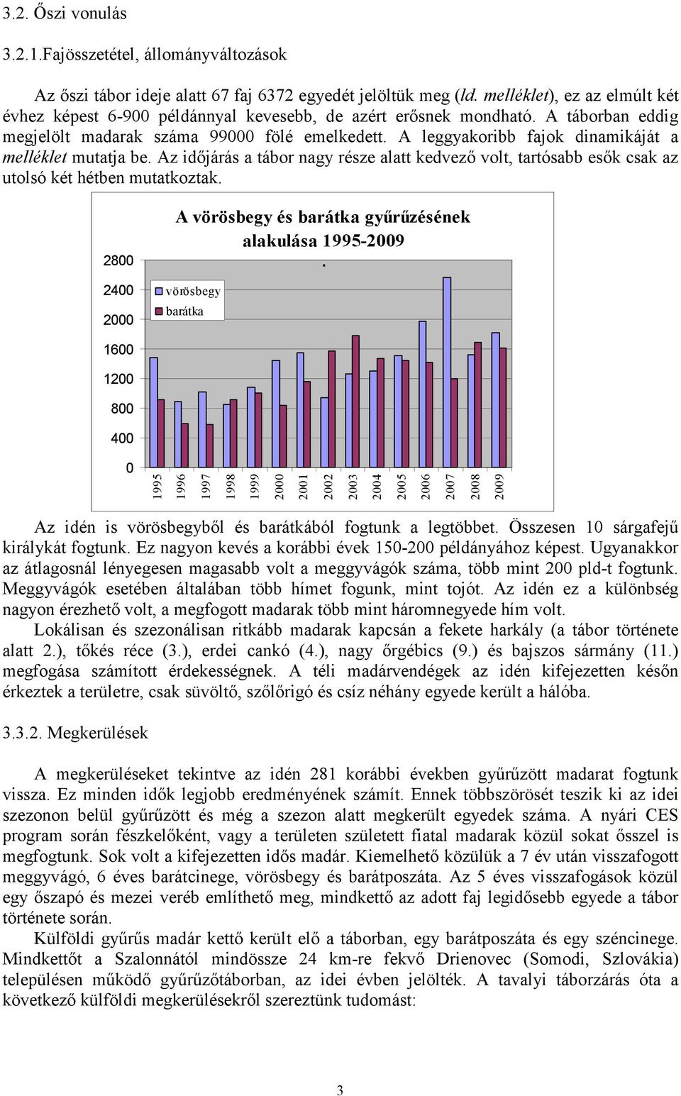 A leggyakoribb fajok dinamikáját a melléklet mutatja be. Az időjárás a tábor nagy része alatt kedvező volt, tartósabb esők csak az utolsó két hétben mutatkoztak.