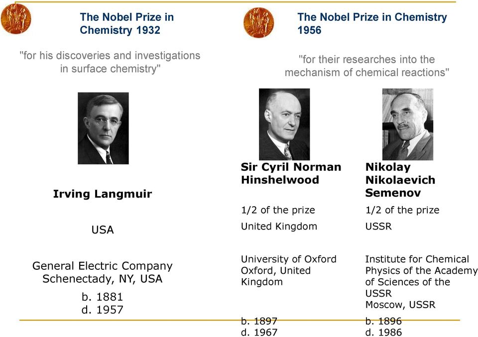 1/2 of the prize 1/2 of the prize United Kingdom USSR General Electric Company Schenectady, NY, USA b. 1881 d.