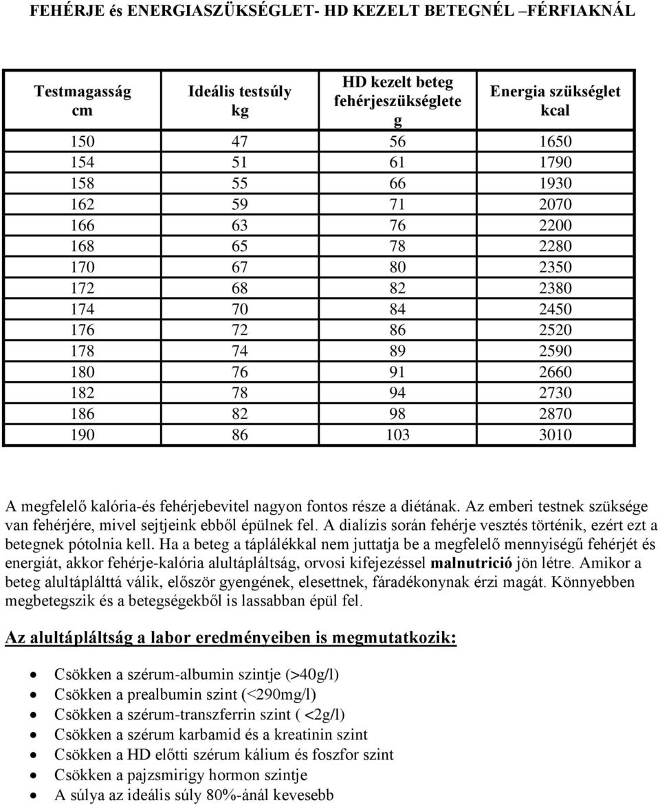 kalória-és fehérjebevitel nagyon fontos része a diétának. Az emberi testnek szüksége van fehérjére, mivel sejtjeink ebből épülnek fel.