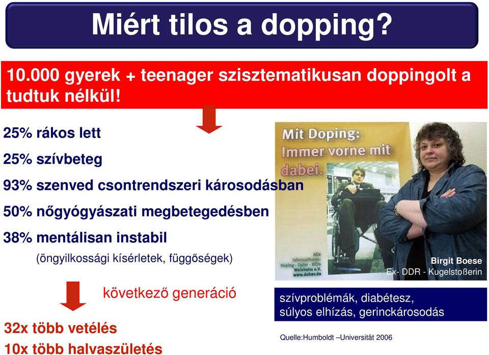 mentálisan instabil (öngyilkossági kísérletek, függőségek) következő generáció 32x több vetélés 10x több