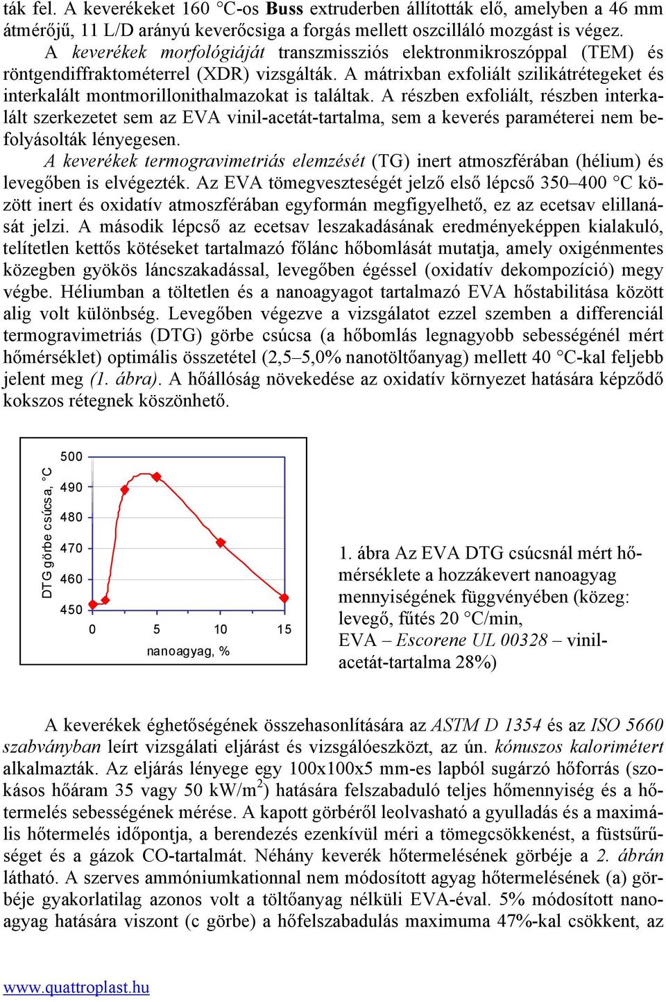 A mátrixban exfoliált szilikátrétegeket és interkalált montmorillonithalmazokat is találtak.