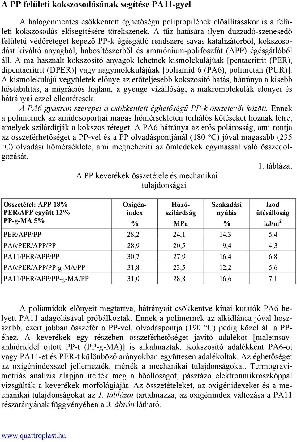 égésgátlóból áll. A ma használt kokszosító anyagok lehetnek kismolekulájúak [pentaeritrit (PER), dipentaeritrit (DPER)] vagy nagymolekulájúak [poliamid 6 (PA6), poliuretán (PUR)].