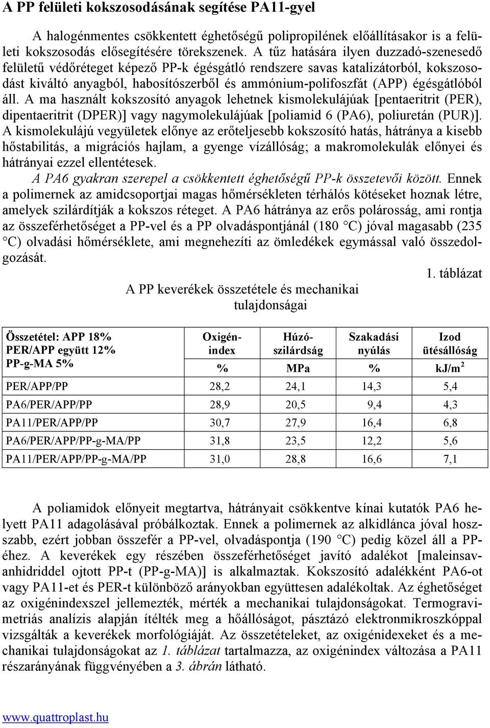 égésgátlóból áll. A ma használt kokszosító anyagok lehetnek kismolekulájúak [pentaeritrit (PER), dipentaeritrit (DPER)] vagy nagymolekulájúak [poliamid 6 (PA6), poliuretán (PUR)].