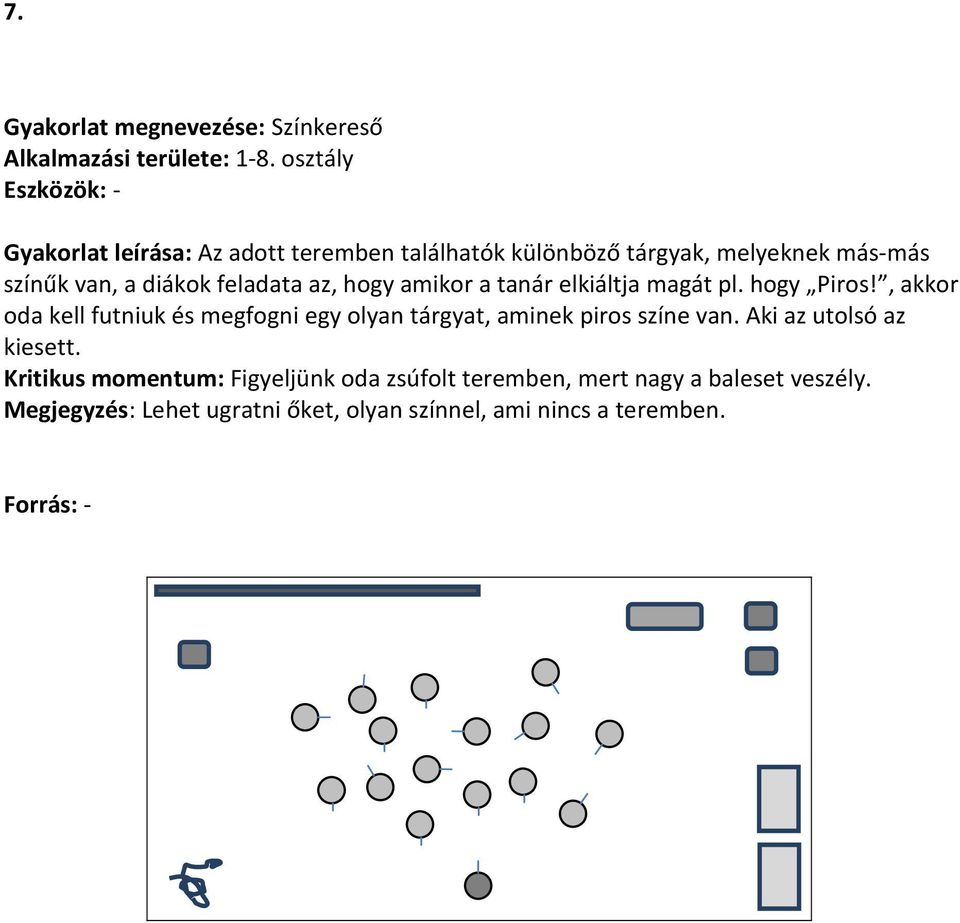 feladata az, hogy amikor a tanár elkiáltja magát pl. hogy Piros!