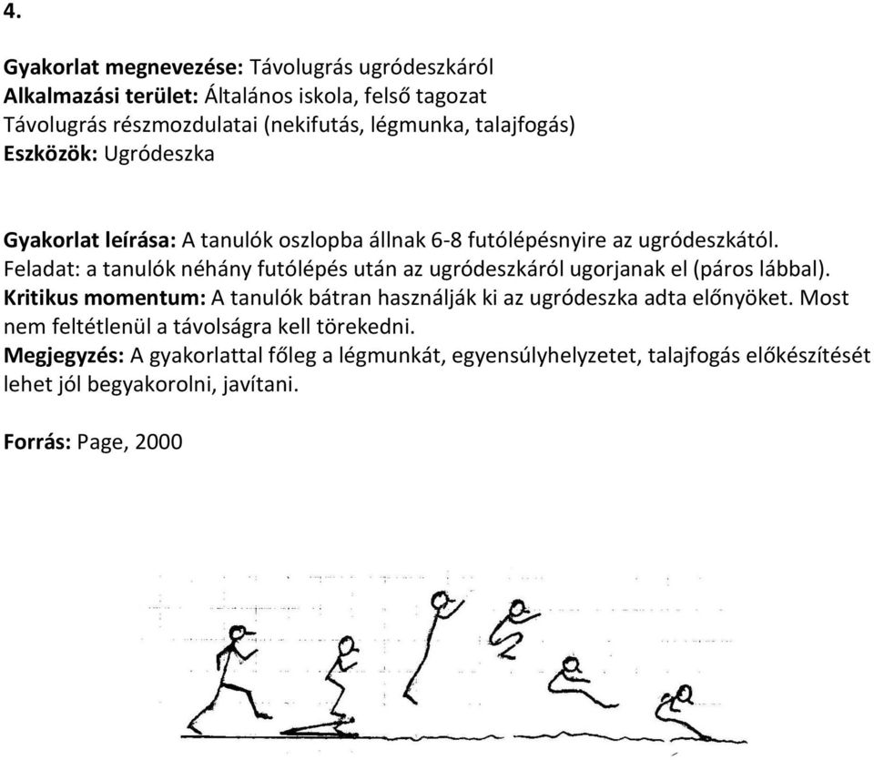 Feladat: a tanulók néhány futólépés után az ugródeszkáról ugorjanak el (páros lábbal).