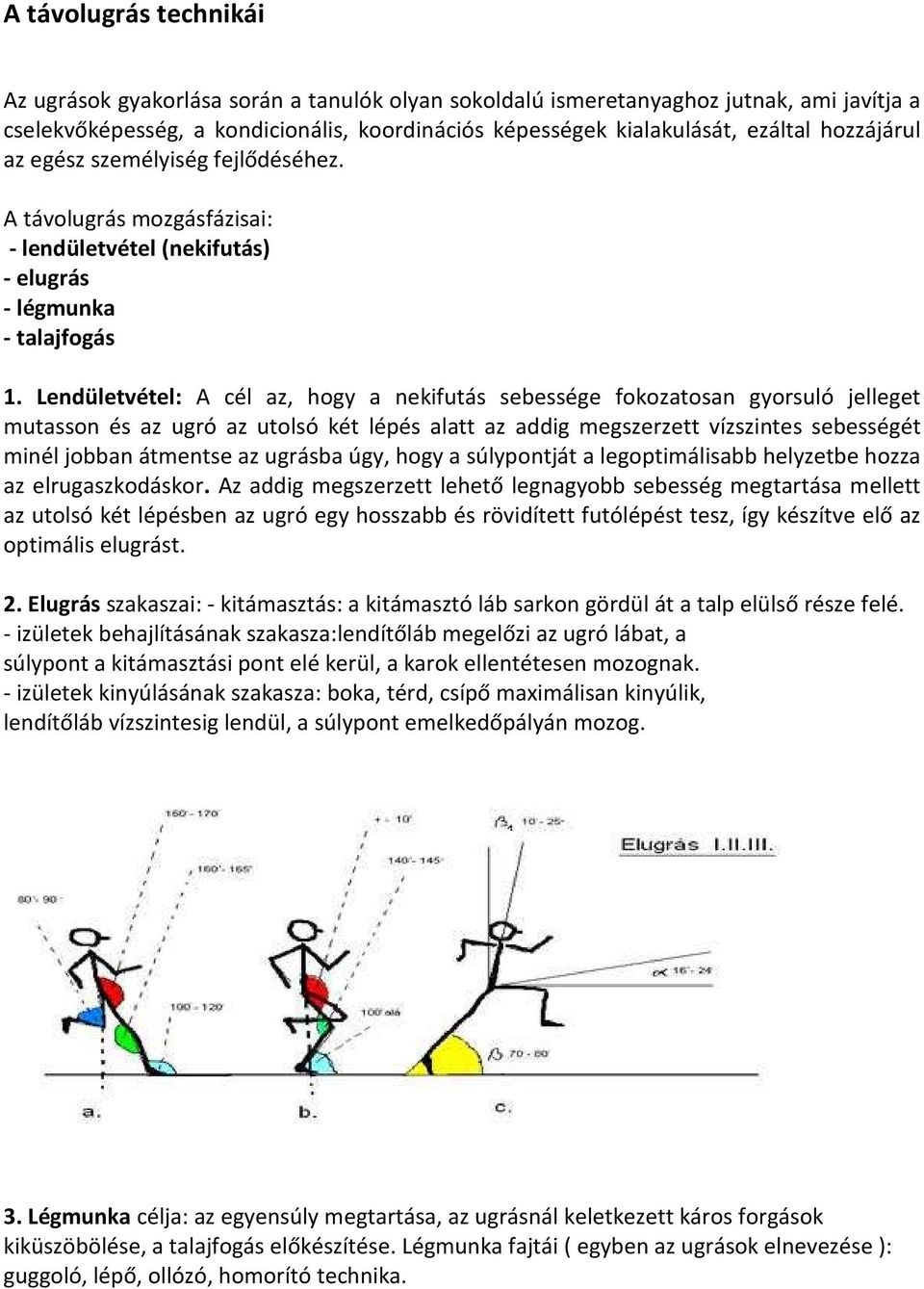 Lendületvétel: A cél az, hogy a nekifutás sebessége fokozatosan gyorsuló jelleget mutasson és az ugró az utolsó két lépés alatt az addig megszerzett vízszintes sebességét minél jobban átmentse az