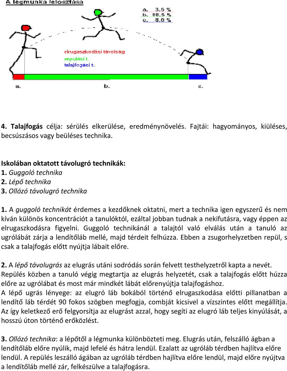 A guggoló technikát érdemes a kezdőknek oktatni, mert a technika igen egyszerű és nem kíván különös koncentrációt a tanulóktól, ezáltal jobban tudnak a nekifutásra, vagy éppen az elrugaszkodásra