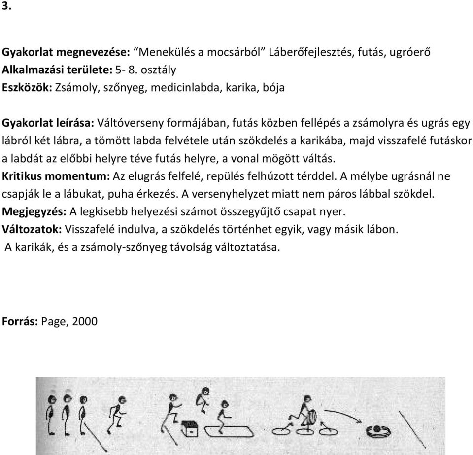 után szökdelés a karikába, majd visszafelé futáskor a labdát az előbbi helyre téve futás helyre, a vonal mögött váltás. Kritikus momentum: Az elugrás felfelé, repülés felhúzott térddel.