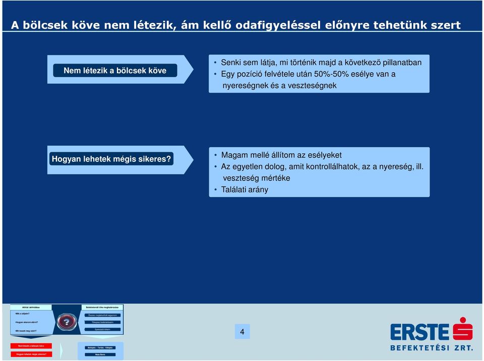 esélye van a nyereségnek és a veszteségnek Magam mellé állítom az esélyeket Az