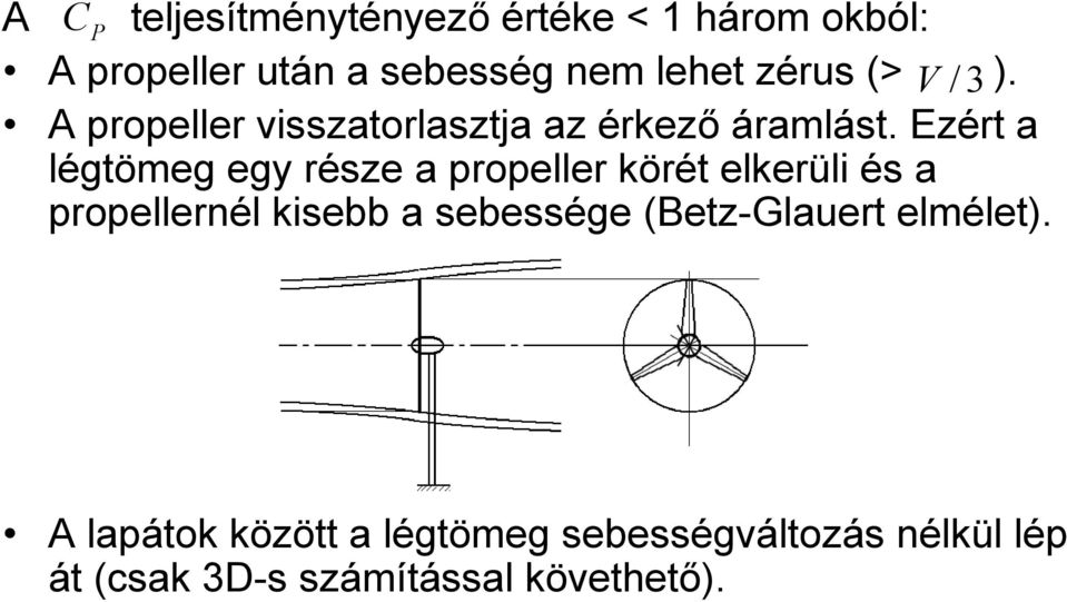 Ezért a légtömeg egy része a propeller körét elkerüli és a propellernél kisebb a sebessége