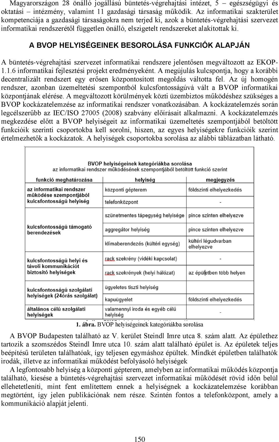 alakítottak ki. A BVOP HELYISÉGEINEK BESOROLÁSA FUNKCIÓK ALAPJÁN A büntetés-végrehajtási szervezet informatikai rendszere jelentősen megváltozott az EKOP- 1.