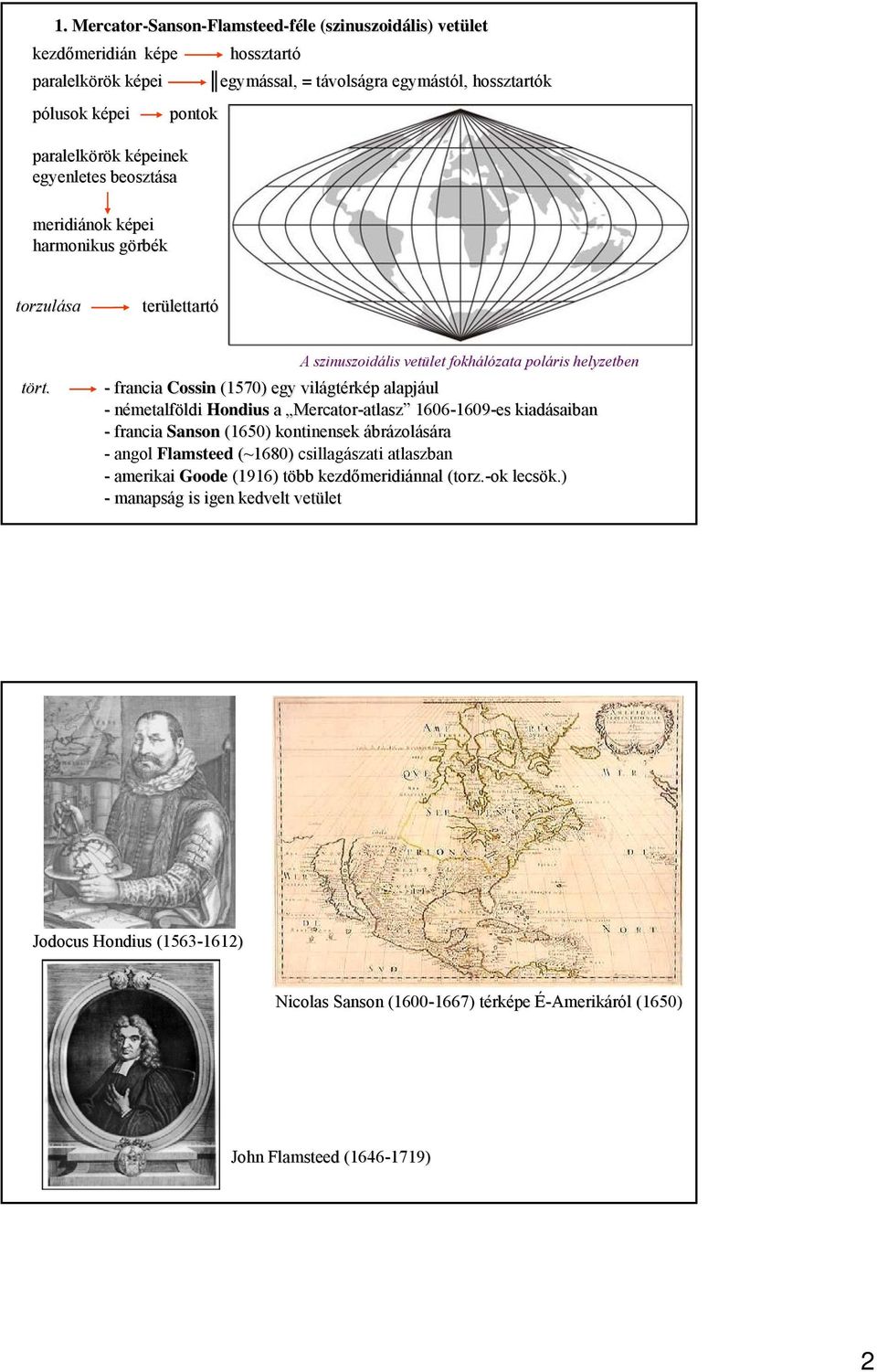 Hondius a Mercator Mercator-atlasz 1606-1609 1609-es kiadásaiban - francia Sanson (1650) kontinensek ábrázolására - angol Flamsteed (~1680) csillagászati atlaszban - amerikai Goode (1916) több