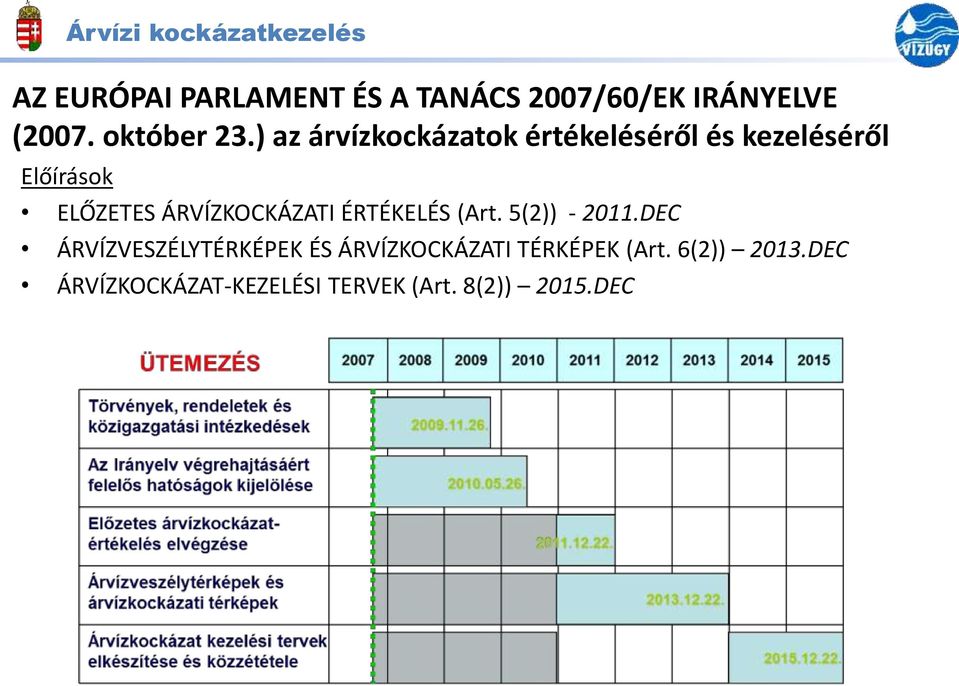 ) az árvízkockázatok értékeléséről és kezeléséről Előírások ELŐZETES