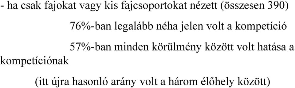 kompetíció 57%-ban minden körülmény között volt hatása