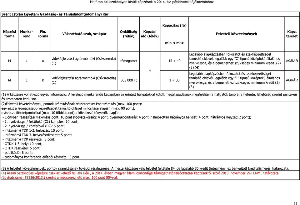 egalább alapképzésben fokozatot és szakképzettséget tanúsító oklevél, legalább egy "C" típusú középfokú általános nyelvvizsga, és a bemenethez szükséges minimum kredit (2) (3) (1) képzésre vonatkozó