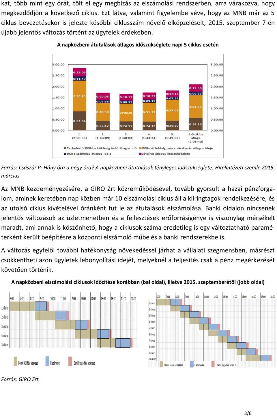 szeptember 7-én újabb jelentős változás történt az ügyfelek érdekében. A napközbeni átutalások átlagos időszükséglete napi 5 ciklus esetén Forrás: Császár P: Hány óra a négy óra?