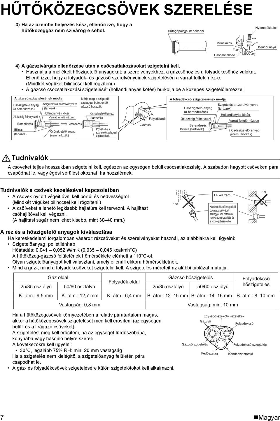 Használja a mellékelt hőszigetelő anyagokat: a szerelvényekhez, a gázcsőhöz és a folyadékcsőhöz valókat. Ellenőrizze, hogy a folyadék- és gázcső szerelvényeinek szigetelésén a varrat felfelé néz-e.