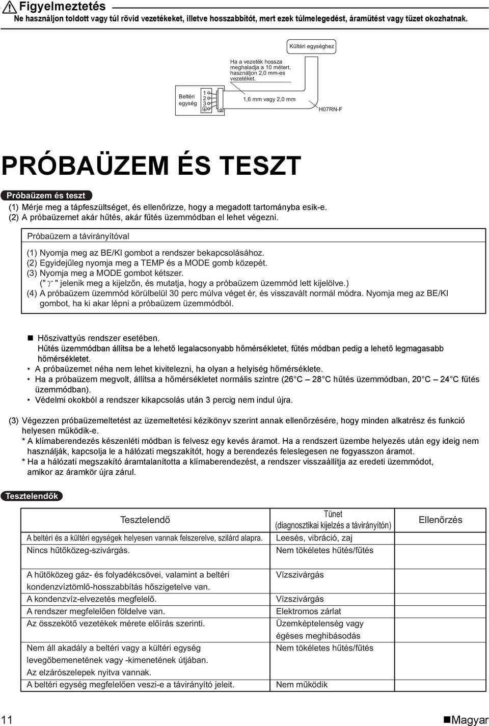 Beltéri egység 1 2 3 1,6 mm vagy 2,0 mm H07RN-F PRÓBAÜZEM ÉS TESZT Próbaüzem és teszt (1) Mérje meg a tápfeszültséget, és ellenőrizze, hogy a megadott tartományba esik-e.