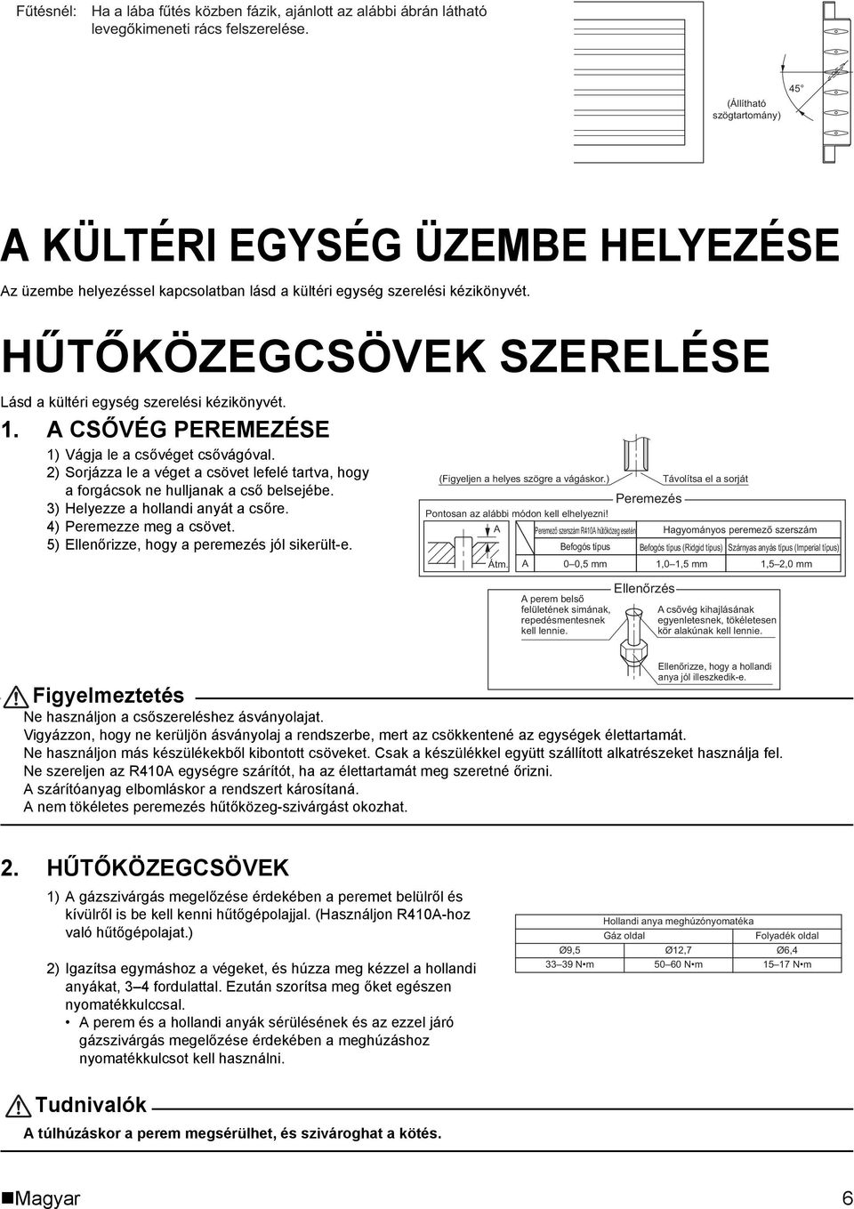 HŰTŐKÖZEGCSÖVEK SZERELÉSE Lásd a kültéri egység szerelési kézikönyvét. 1. A CSŐVÉG PEREMEZÉSE 1) Vágja le a csővéget csővágóval.