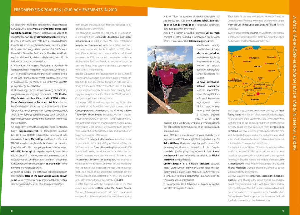 Új hosszú távú nagyvállalati partnerként 2010-ben a Mattellel, a Deutsche Bankkal és a Merckkel kezdődött együttműködésünk, a három vállalat több, mint 13 millió forinttal támogatta munkánkat.