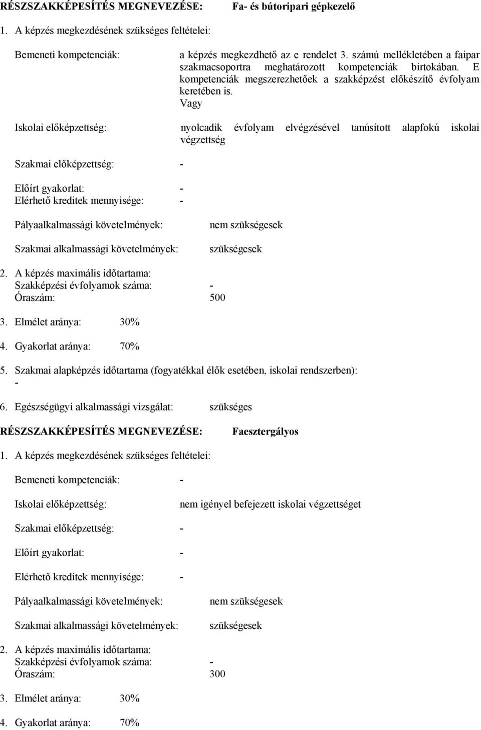 Vagy Iskolai előképzettség: nyolcadik évfolyam elvégzésével tanúsított alapfokú iskolai végzettség Szakmai előképzettség: - Előírt gyakorlat: - Elérhető kreditek mennyisége: - Pályaalkalmassági