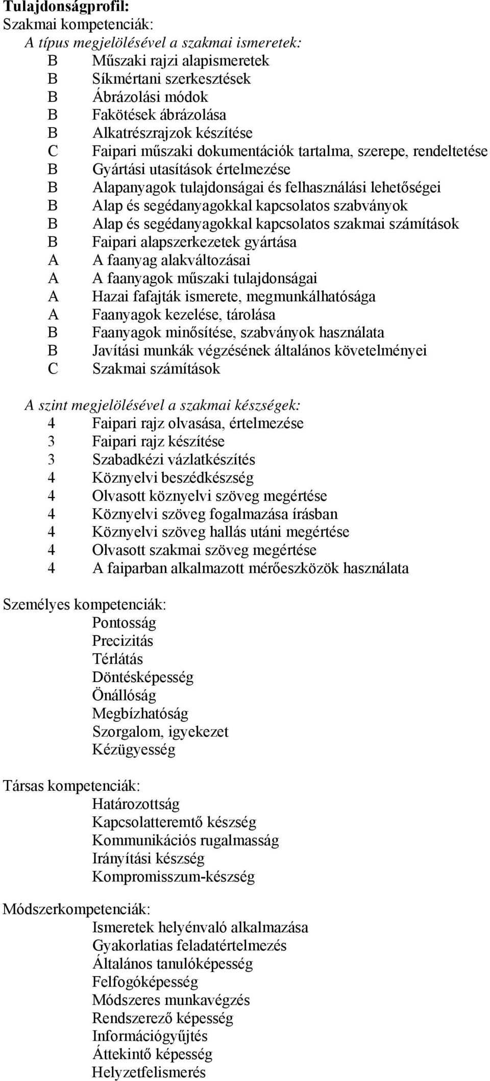 segédanyagokkal kapcsolatos szabványok B Alap és segédanyagokkal kapcsolatos szakmai számítások B Faipari alapszerkezetek gyártása A A faanyag alakváltozásai A A faanyagok műszaki tulajdonságai A