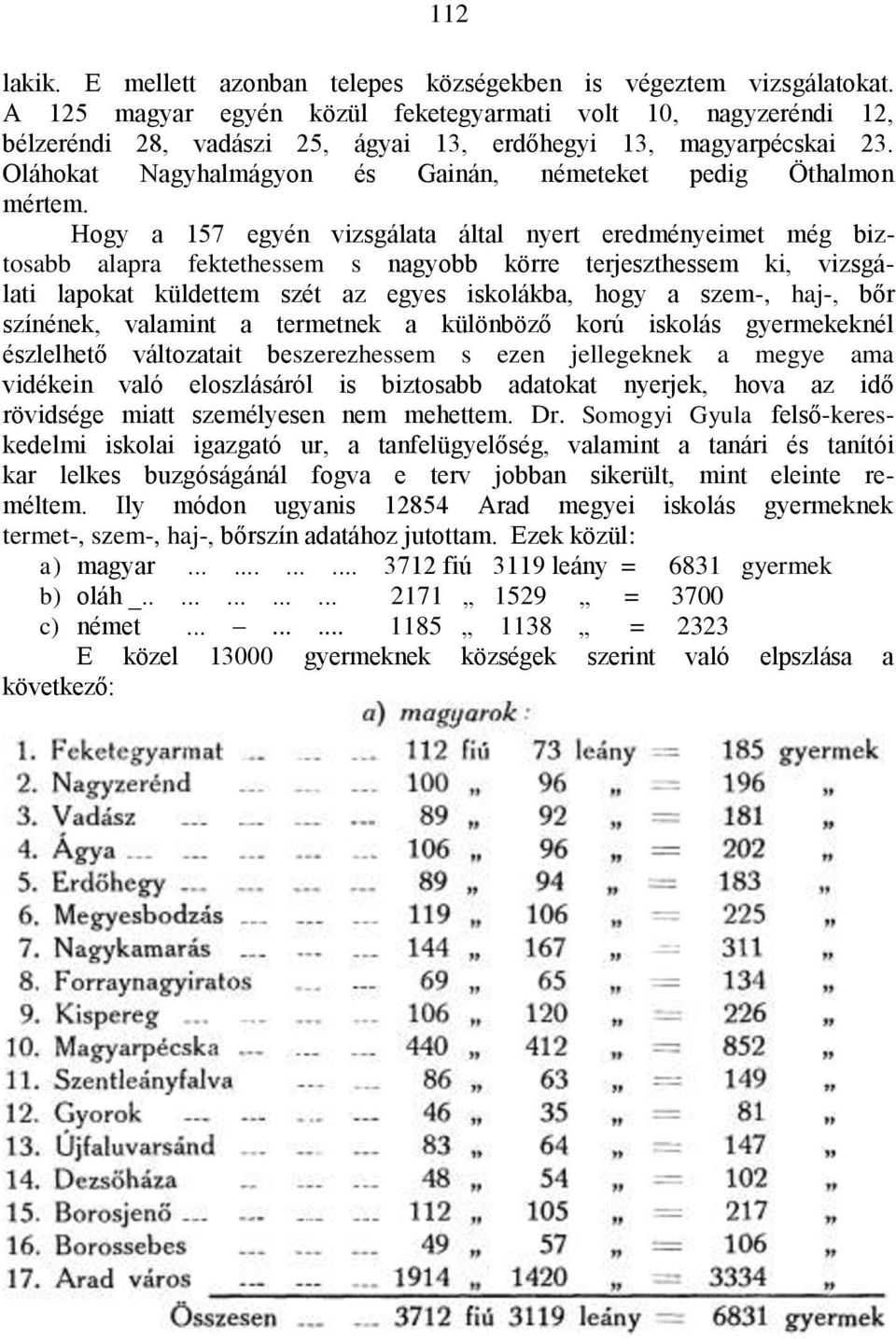 Hogy a 157 egyén vizsgálata által nyert eredményeimet még biztosabb alapra fektethessem s nagyobb körre terjeszthessem ki, vizsgálati lapokat küldettem szét az egyes iskolákba, hogy a szem-, haj-,