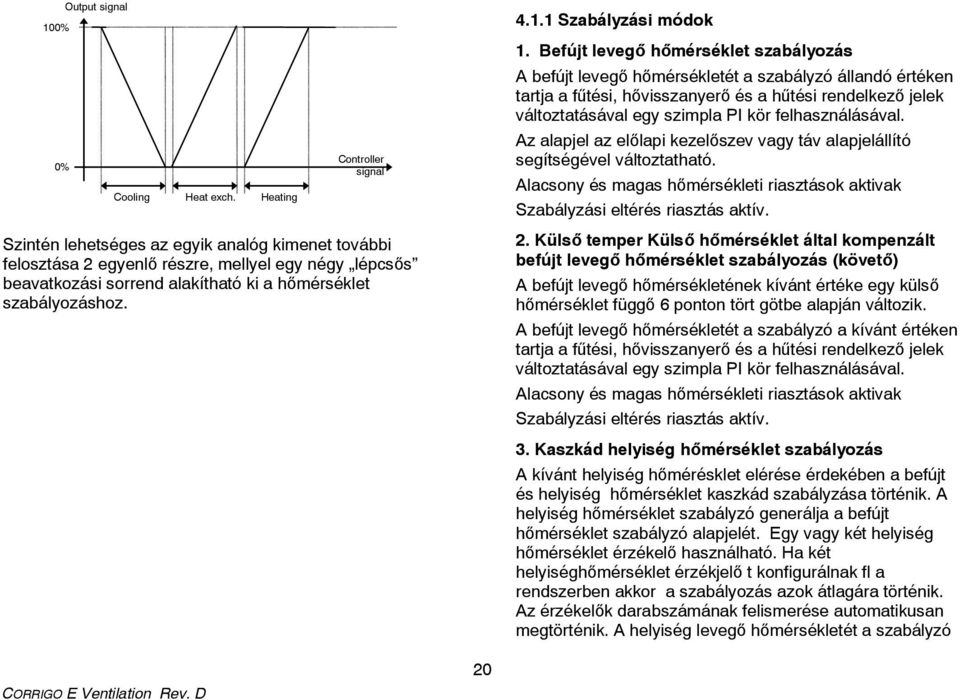 felhasználásával. 0% Cooling Heat exch. Heating Controller signal Az alapjel az előlapi kezelőszev vagy táv alapjelállító segítségével változtatható.
