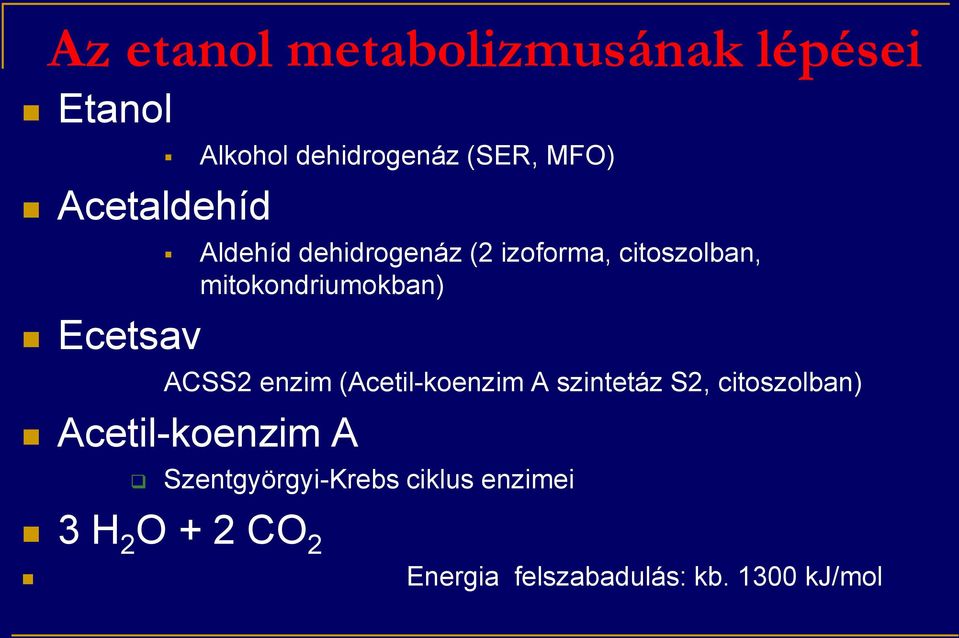 mitokondriumokban) ACSS2 enzim (Acetil-koenzim A szintetáz S2, citoszolban)