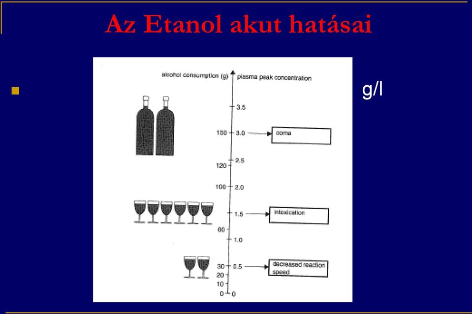 hatásai
