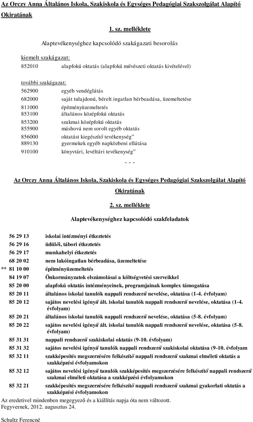 saját tulajdonú, bérelt ingatlan bérbeadása, üzemeltetése 811000 építményüzemeltetés 853100 általános középfokú oktatás 853200 szakmai középfokú oktatás 855900 máshová nem sorolt egyéb oktatás 856000