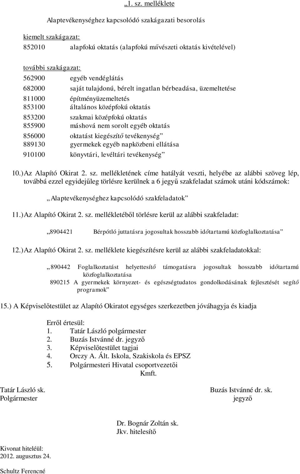 saját tulajdonú, bérelt ingatlan bérbeadása, üzemeltetése 811000 építményüzemeltetés 853100 általános középfokú oktatás 853200 szakmai középfokú oktatás 855900 máshová nem sorolt egyéb oktatás 856000