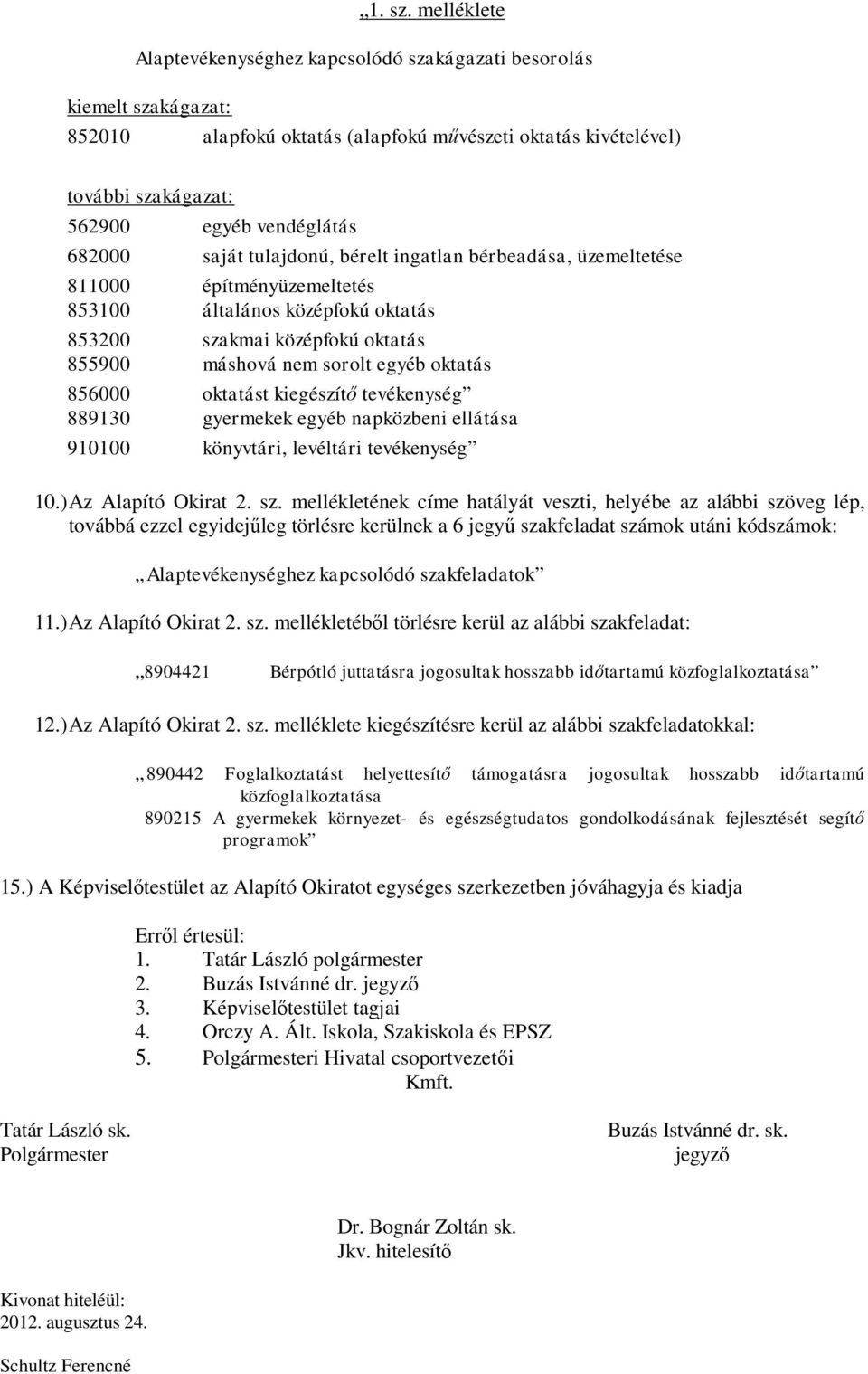 saját tulajdonú, bérelt ingatlan bérbeadása, üzemeltetése 811000 építményüzemeltetés 853100 általános középfokú oktatás 853200 szakmai középfokú oktatás 855900 máshová nem sorolt egyéb oktatás 856000