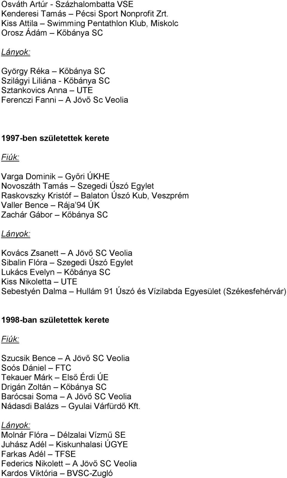 Novoszáth Tamás Raskovszky Kristóf Balaton Úszó Kub, Veszprém Valler Bence Rája 94 ÚK Zachár Gábor Kovács Zsanett A Jövő SC Veolia Sibalin Flóra Lukács Evelyn Kiss Nikoletta UTE Sebestyén Dalma