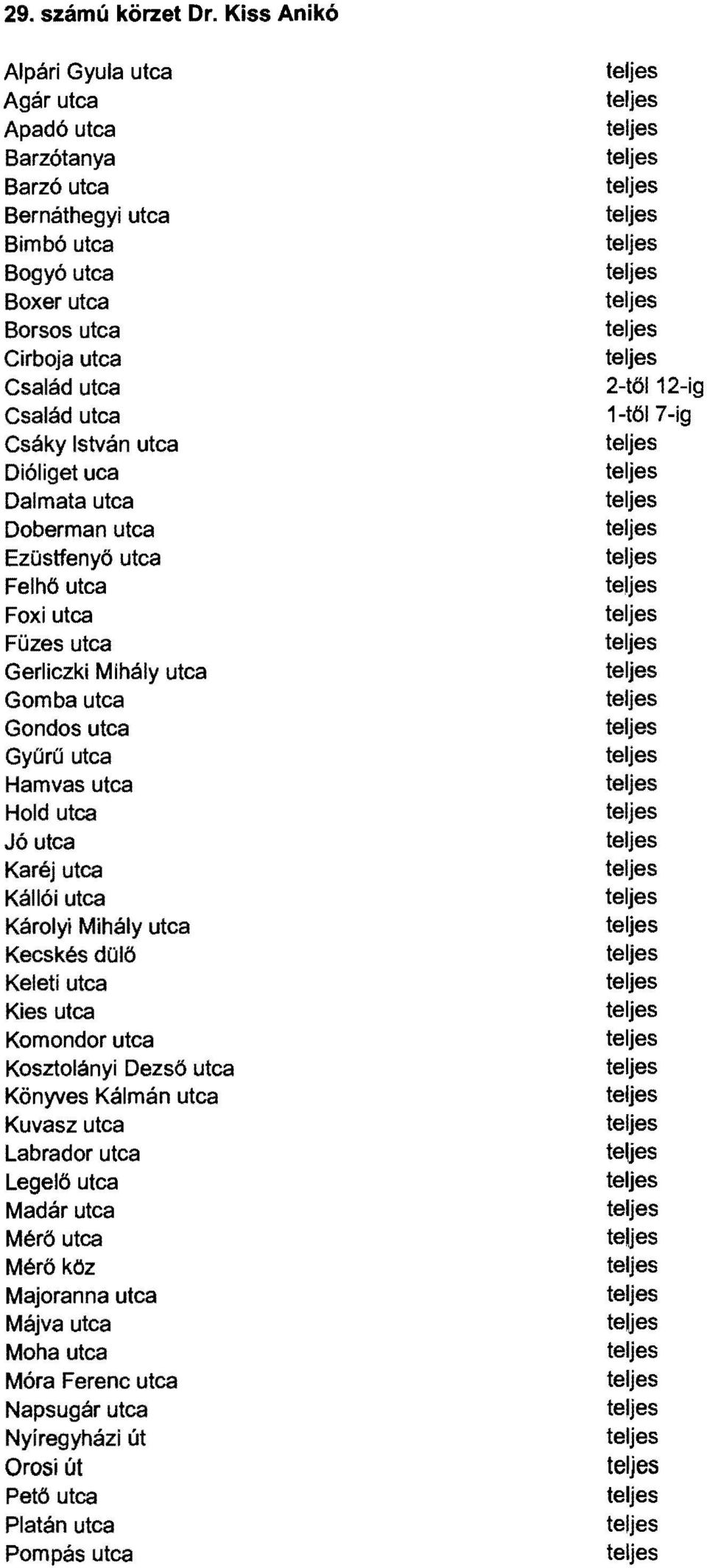 István utca Dióliget uca Dalmata utca Doberman utca Ezüstfenyö utca Felhö utca Foxi utca Füzes utca Gerliczki Mihály utca Gomba utca Gondos utca Gyűrű utca Hamvas utca Hold utca Jó