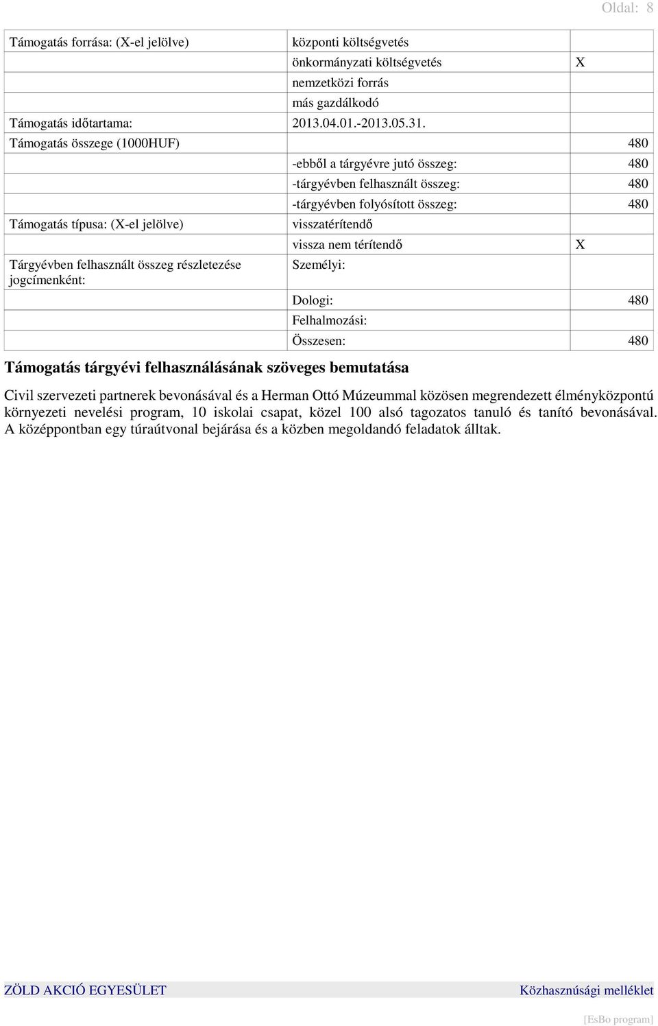 -tárgyévben folyósított összeg: 480 Személyi: Dologi: 480 Összesen: 480 Civil szervezeti partnerek bevonásával és a Herman Ottó Múzeummal közösen