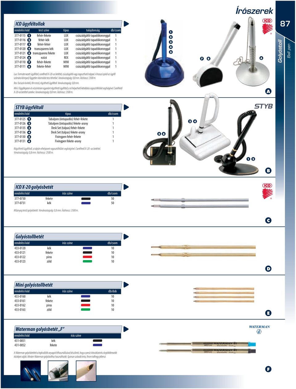 csúszádgátló tapadókoronggal csúszádgátló tapadókoronggal 2 3 4 5 7 8 6 Golyóstoll 87 all pen Lux: Formatervezett ügyféltoll, cserélhető X-20-as betéttel, csúszásgátló vagy ragasztható talppal.