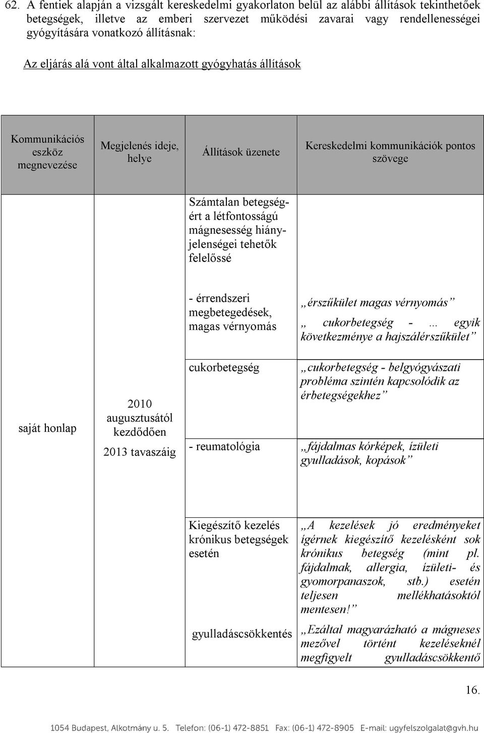 betegségért a létfontosságú mágnesesség hiányjelenségei tehetők felelőssé - érrendszeri megbetegedések, magas vérnyomás érszűkület magas vérnyomás cukorbetegség - egyik következménye a