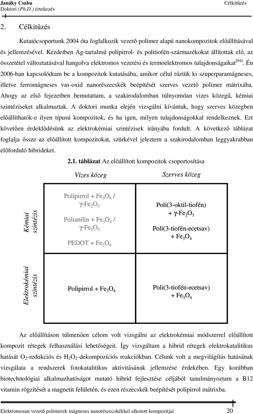 Én 2006-ban kapcsolódtam be a kompozitok kutatásába, amikor célul tűztük ki szuperparamágneses, illetve ferromágneses vas-oxid nanorészecskék beépítését szerves vezető polimer mátrixába.