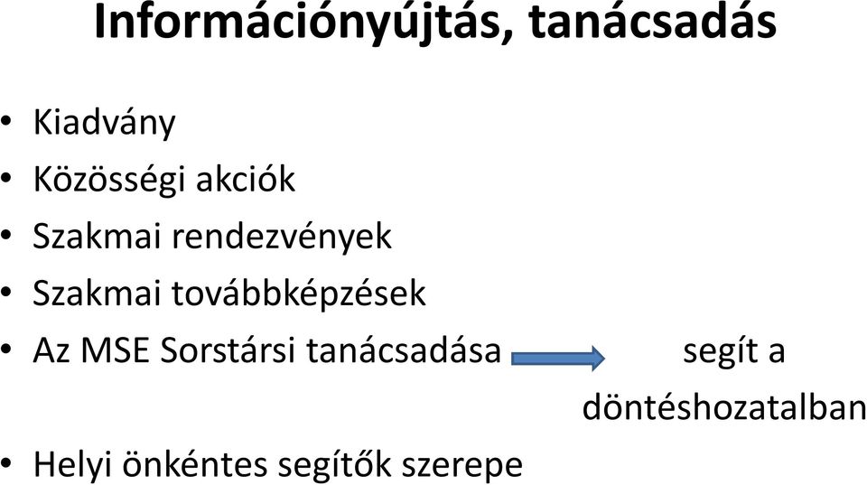 továbbképzések Az MSE Sorstársi tanácsadása