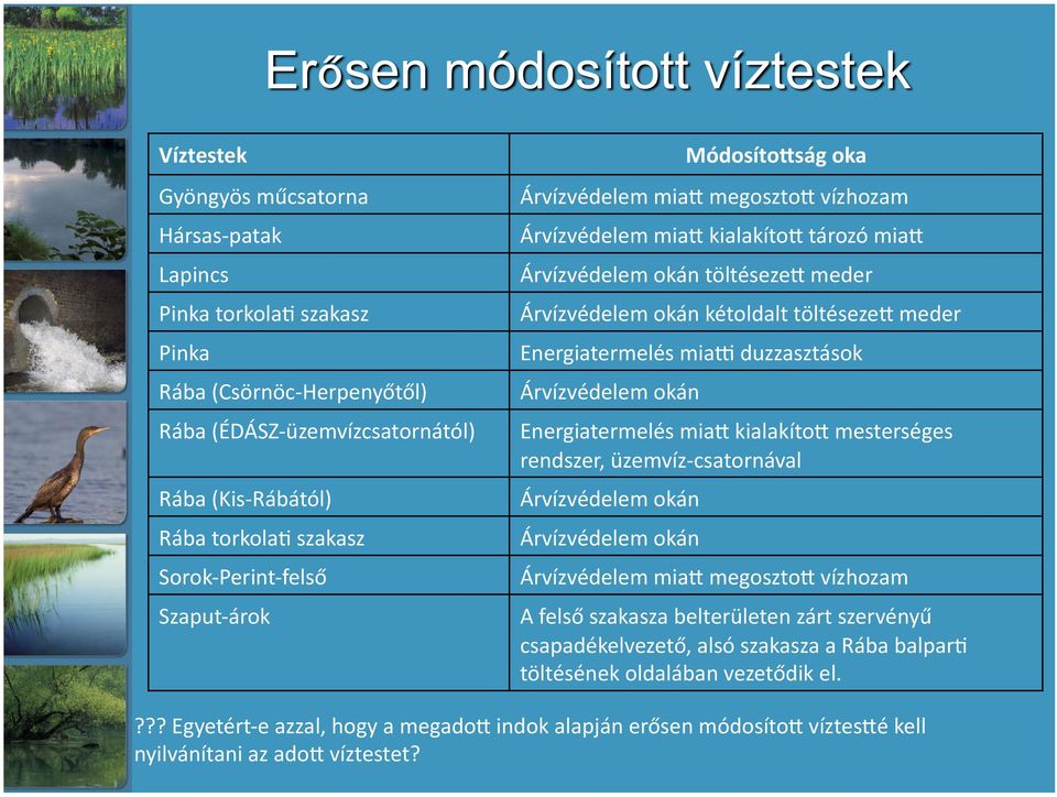 Energiatermelés miah duzzasztások Árvízvédelem okán Energiatermelés mia3 kialakíto3 mesterséges rendszer, üzemvíz csatornával Árvízvédelem okán Árvízvédelem okán Árvízvédelem mia3 megoszto3 vízhozam