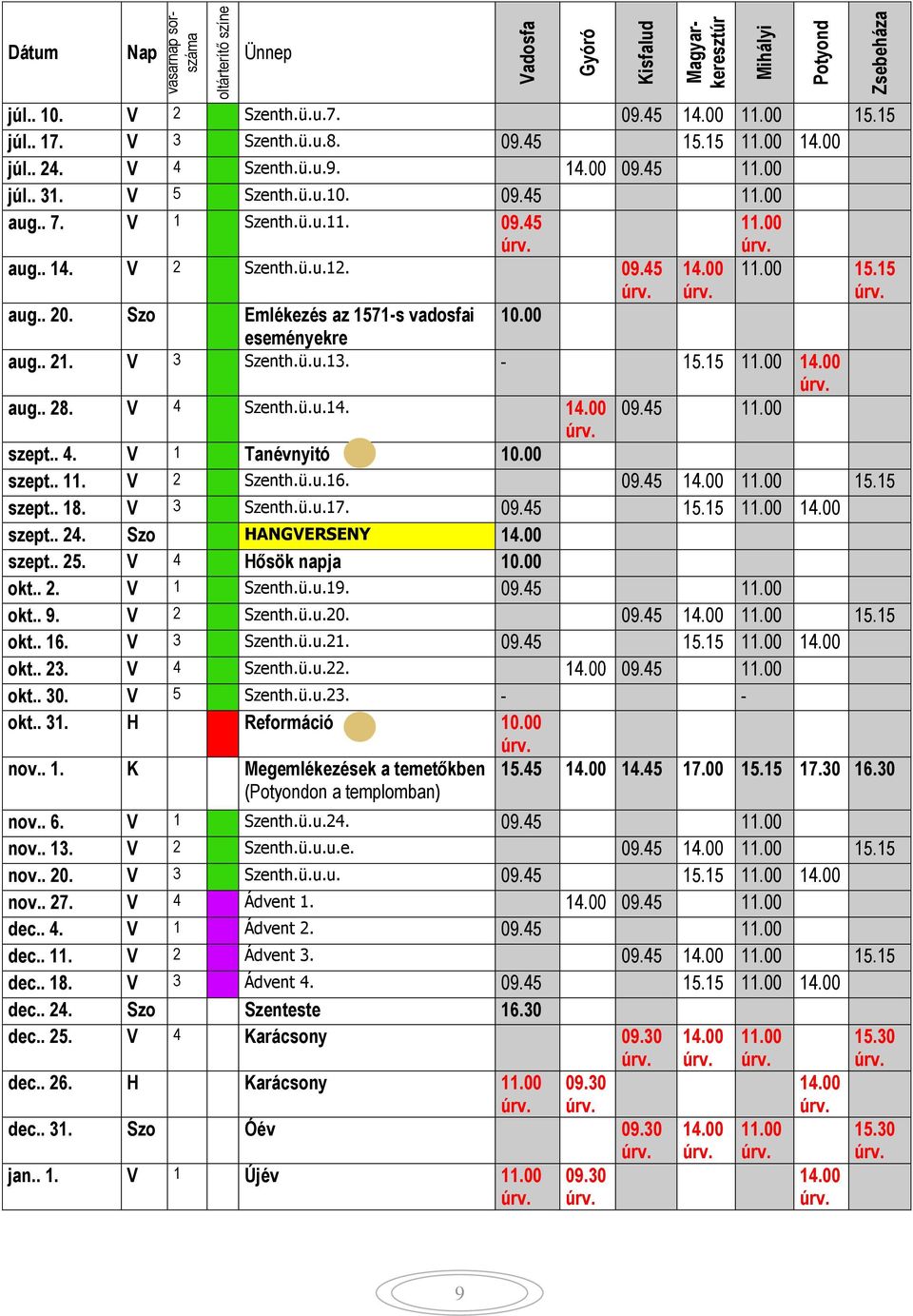Szo Emlékezés az 1571-s vadosfai 10.00 eseményekre aug.. 21. V 3 Szenth.ü.u.13. - 15.15 11.00 aug.. 28. V 4 Szenth.ü.u.14. 09.45 11.00 szept.. 4. V 1 Tanévnyitó 10.00 szept.. 11. V 2 Szenth.ü.u.16.