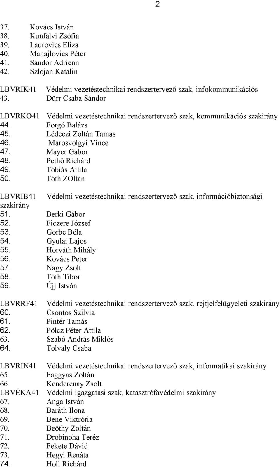 Tóbiás Attila 50. Tóth ZOltán LBVRIB41 Védelmi vezetéstechnikai rendszertervező szak, információbiztonsági szakirány 51. Berki Gábor 52. Ficzere József 53. Görbe Béla 54. Gyulai Lajos 55.